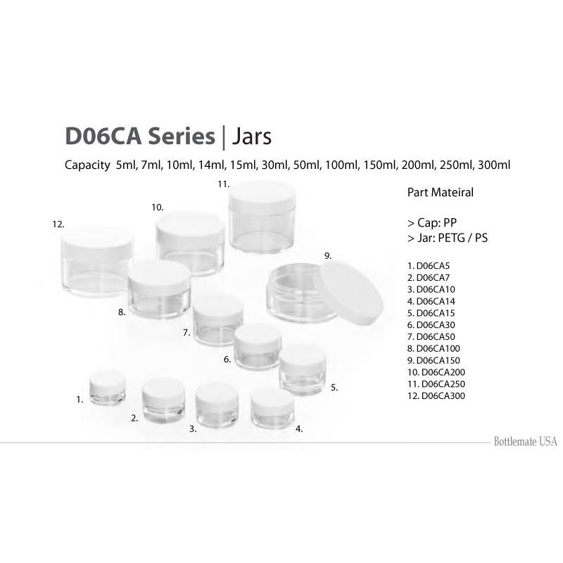 D06CA Series